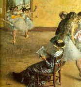 Edgar Degas Ballet Class painting